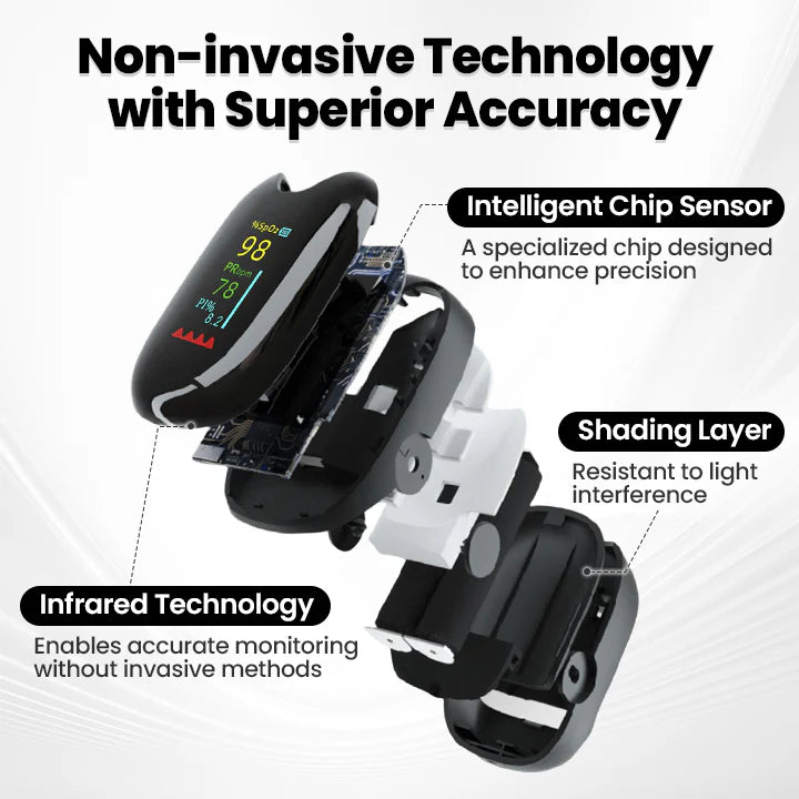 4 in 1 Non Invasive Device